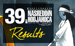 39th International Nasreddin Hodja Caricature Competition 2019 – Results