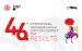 46th International Nasreddin Hodja Cartoon Contest 2026 – Results